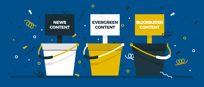 Three Types of Content You Can Publish Daily